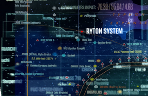 Posizione del Sistema Ryton